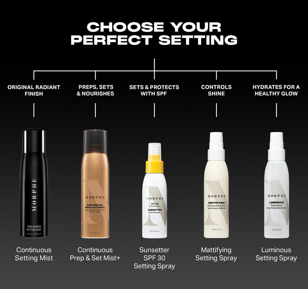 Continuous Prep & Set Mist+