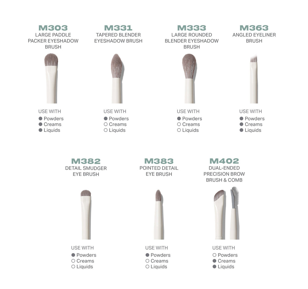 Eye Want It All 7-Piece Eye Brush Set