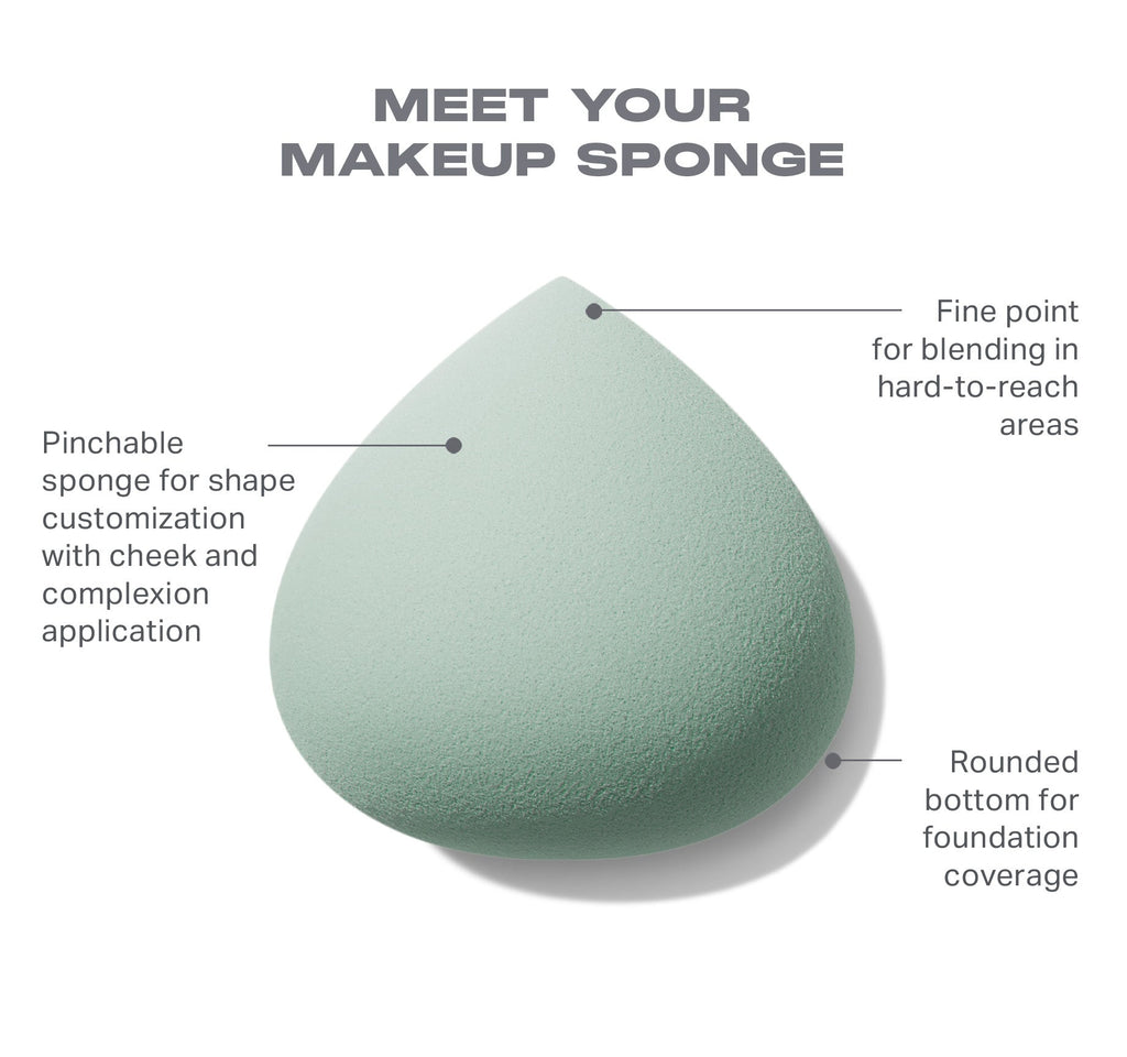 All Covered Shapable Makeup Sponge