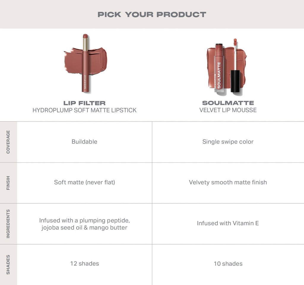 Lip Filter Hydroplump Soft Matte Lipstick