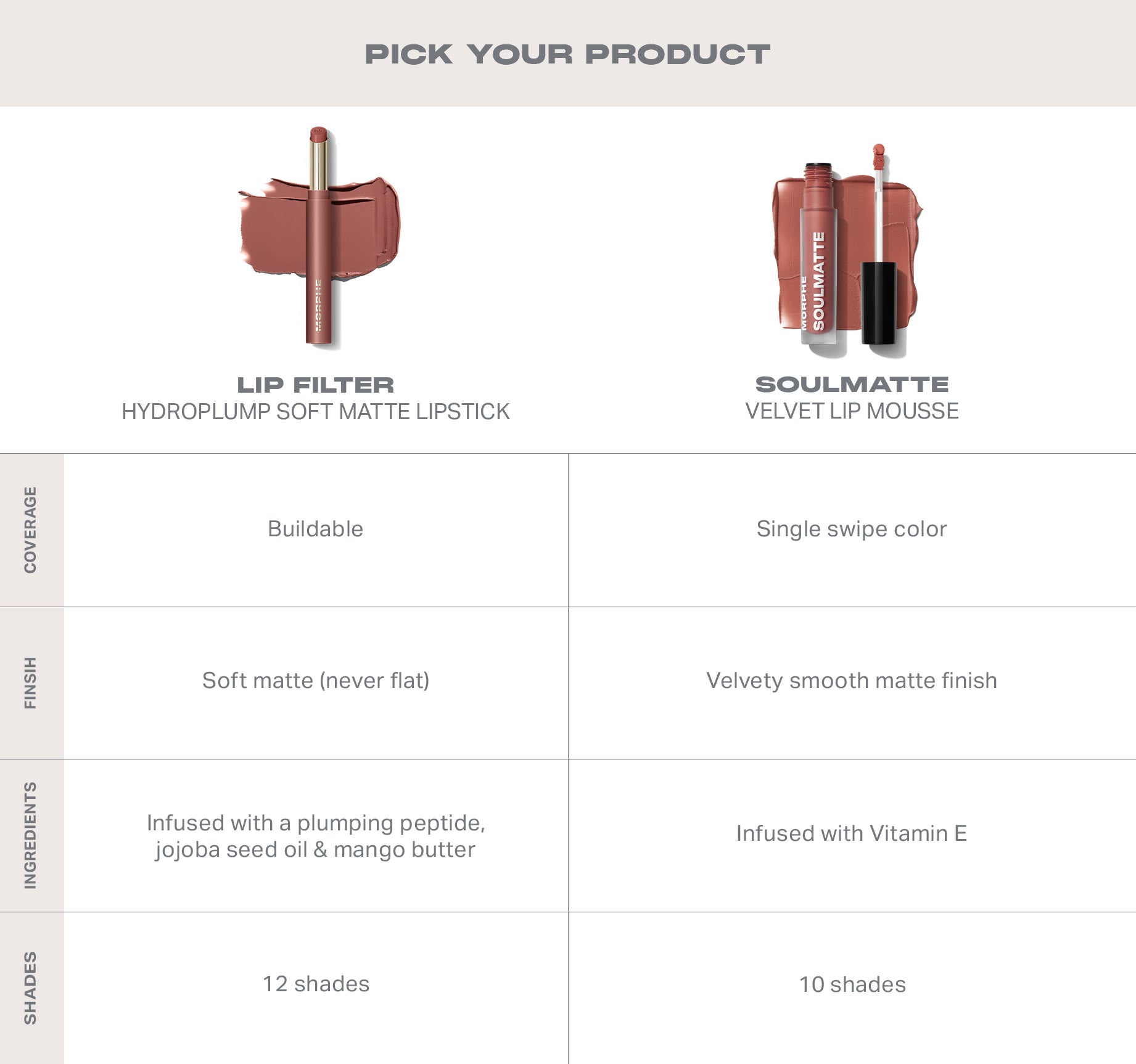 Lip Filter Hydroplump Soft Matte Lipstick