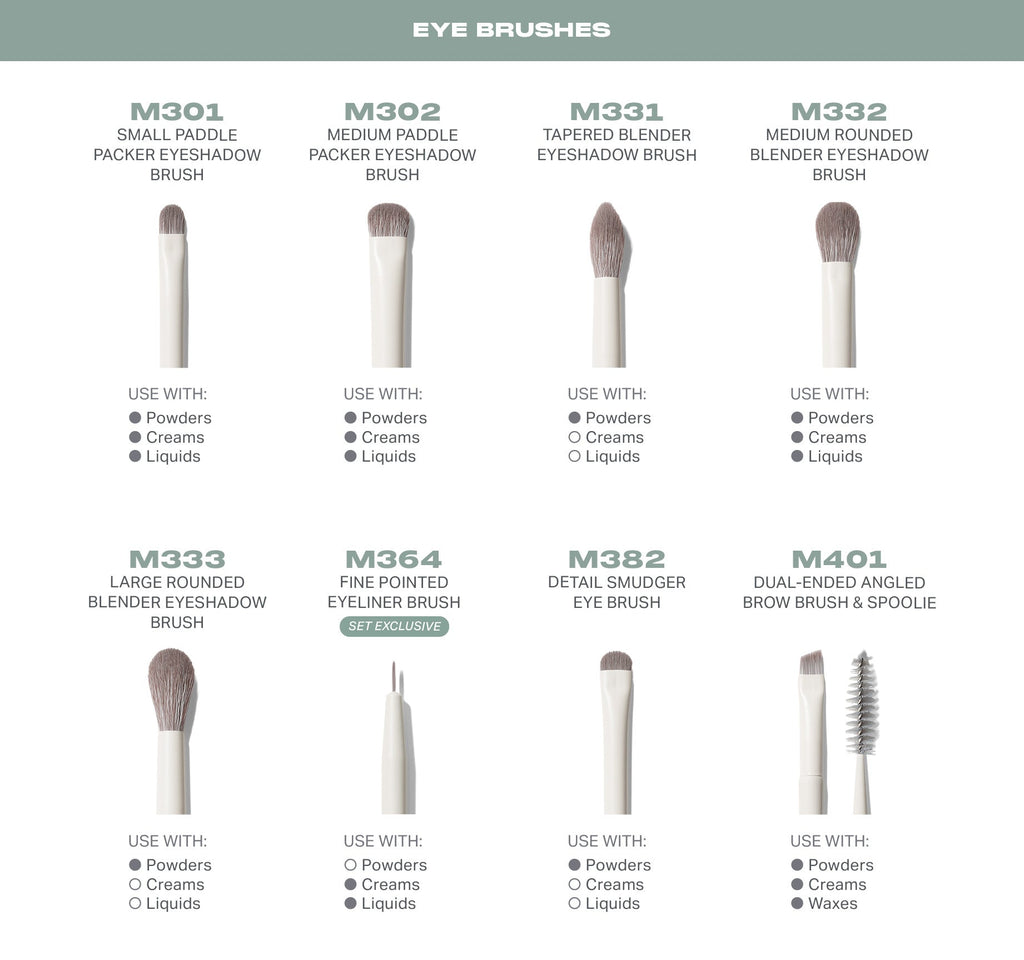 Ready, Set, Pro 16-Piece Face & Eye Brush Set